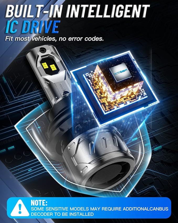 NOVSIGHT 9004/HB1 Bulbs Upgraded, 400% Brightness 9004 Fog Bulbs, Quick Installation HB1, Pack of 2