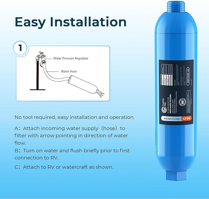 CRYSTALA RV/Camper Water Filter, Inline Water Filter Effectively Reduces Bad Taste, Odors, Chlorine and Sediment for RVs and Marines, 4 Pack Filter with 2 Flexible Hose Protector