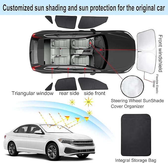 TINGLU Window Shades for Volkswagen VW Jetta 2019-2024 2025 Accessories Car Side Full Windows Triangular Windshield Sun Shade Sun UV Rays Privacy Protection 7PCS