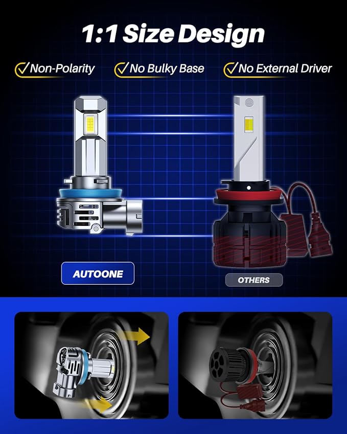 AUTOONE H11/H9 Bulb, H11 Fog Lights, 34000LM with Cooling Fan, H9/H8/H16 Car Fog Bulbs Plug and Play, IP68, Pack of 2