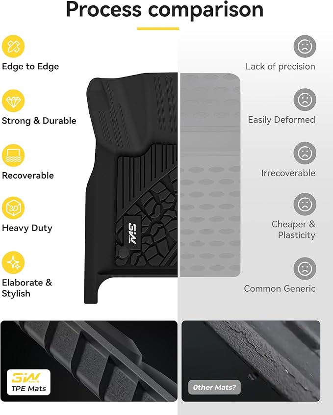 3W Floor Mats & Cargo Liner Fit for Jeep Grand Cherokee 2016-2021/ Grand Cherokee WK 2022 2023 (Non L), TPE All Weather Custom Fit 1st and 2nd Rows Car Mats and Trunk Liner, Black
