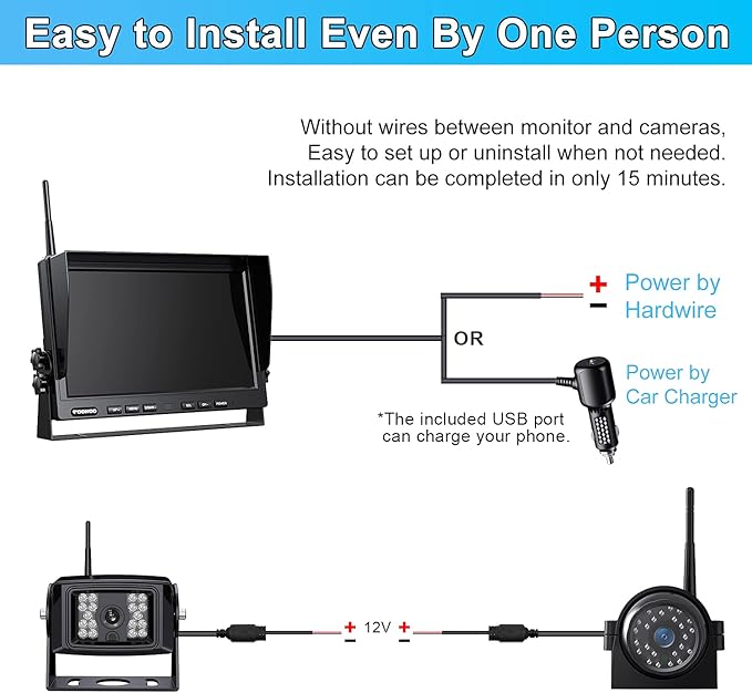 Fookoo HD 1080P 10" Wireless Backup Camera System, 10-inch Quad Split Screen Monitor w/Recording, IP69 Waterproof Side Rear View Cameras, Digital Signal, Parking Lines for RV/Truck/Trailer