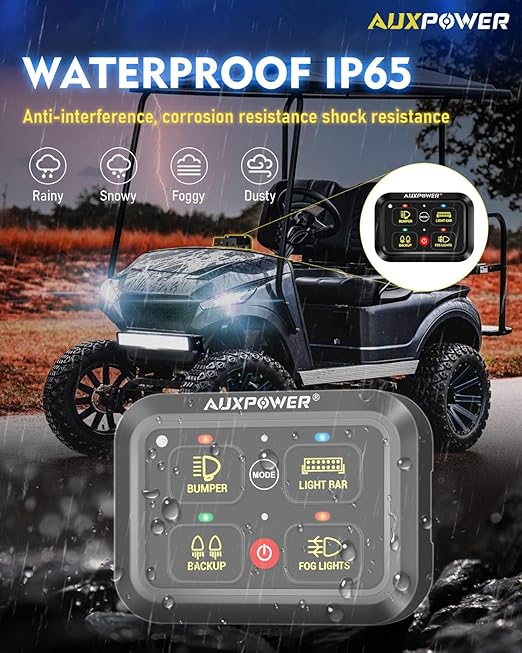 Auxpower RGB 4 Gang Switch Panel A24 Auxiliary Switch Panel with Relays Box 3 Lighting Modes Auto Dimmable Backlit Switch Panel 12V Waterproof Off Road Control Panel for Truck Marine UTV Car