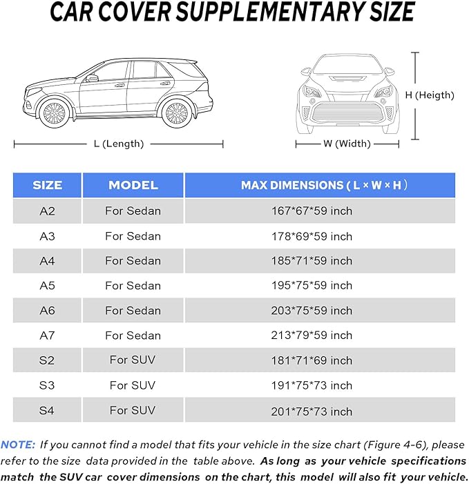 10-Layer SUV Car Cover Waterproof All Weather for Automobiles, Universal Fit for Audi Q7/SQ7, Ford Explorer, Mercedes GLE-Class, Tesla Model X, SUV 192"-201" L, Size S4 (See Size Chart)