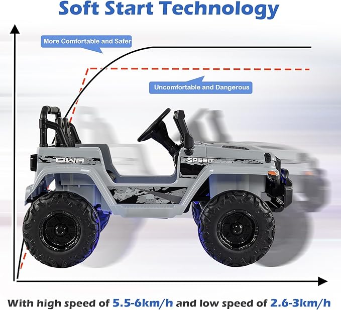 INFANS Kids Ride on Car Truck with 2.4G Remote Control, 12V Battery Powered Electric Cars for Kids w/3 Speeds, Battery Display, LED Lights, Safety Belt, Music & Horn, Bluetooth/FM/USB (Gray)