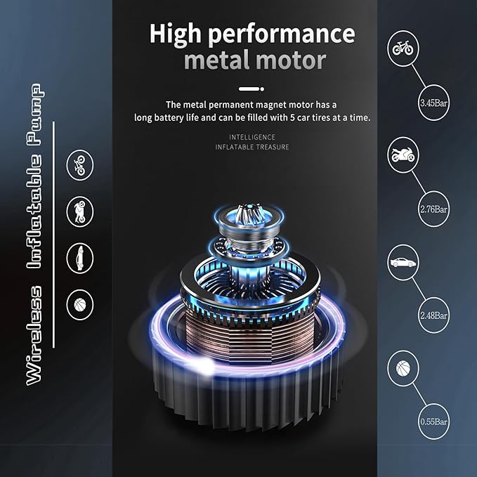 Portable Cordless Tire Inflator Air Compressor Pump for Car Motorcycle Bicycle Digital Pressure Gauge Shut Off LED Light 150PSI Fast Inflation for Tires Balls Sports Equipment