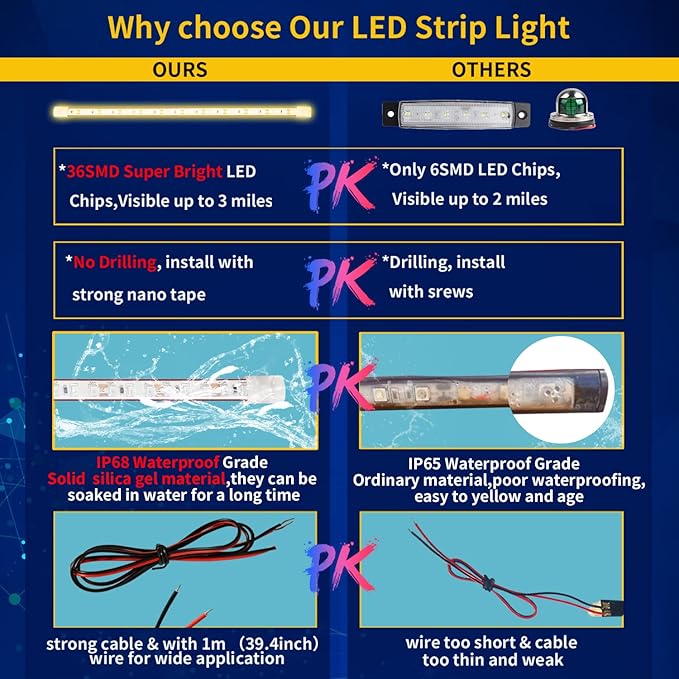 Amber Led Strip Light,12V Car Led Lights Interior IP68 Waterproof Cuttable for Car Motorcycles Boat Golf Cart Truck Cargo Home Decoration with Strong Nano Tape 12inch(Pack of 4)