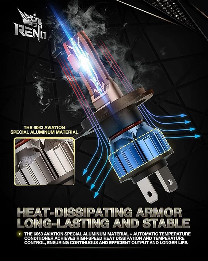 RENO H4 Bulb, H4 9003 Fog Lights Bulb, 9003 H4 Light Bulbs Fanless In Line HB2 Car Fog Bulb Plug and Play, Pack of 2