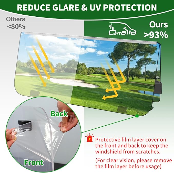 Golf Cart Foldable Windshield 3/16" (5MM) Thicken Only Fits 2003-2006 Yamaha G22, Fits 1"×1" Strut Rail Front Folding Acrylic Windshield Replacement, Included Mounting Hardware - Tinted