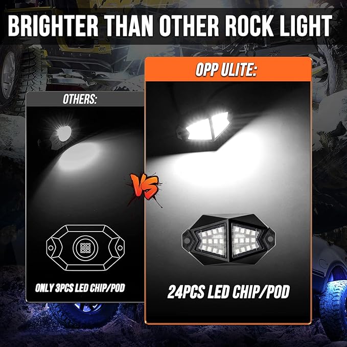 OPP ULITE Dream Chasing Color Led Rock Lights, 210° Luminous RGB & Pure White, Smartphone APP & RF Remote Control RGBW Underglow Interior Light for Jeep Truck SUV Car JK UTV ATV RZR Offroad Boat, 8Pod