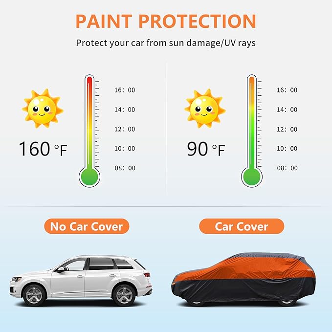 SUV Car Cover Hatchback Cover Waterproof All Weather, Outdoor Car Covers for Automobiles with Zipper Door, Hail UV Snow Wind Protection, Car Cover, Fit SUV Jeep-Length (up to 181")