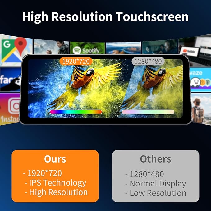 Wireless CarPlay/Android Auto 12.3 Inch Touchscreen for BMW 5 Series F10/F11 (2012-2016) with NBT System, Car Radio Receiver, Multimedia, Bluetooth, Car Stereo