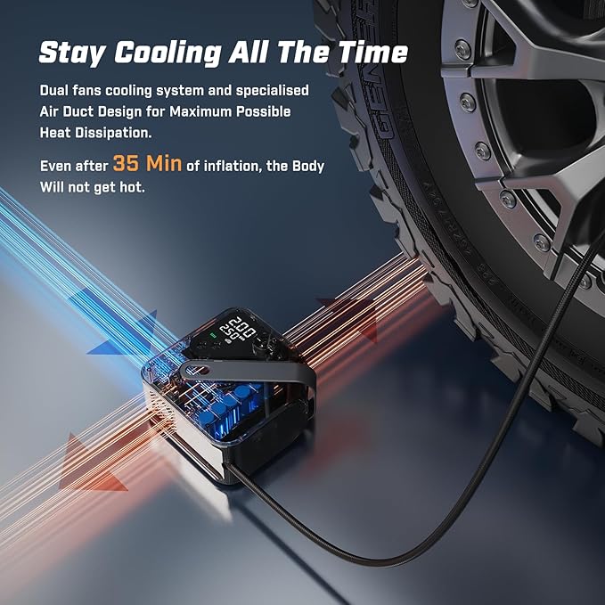 CYCPLUS AL7 Tire Inflator Portable Air Compressor for Trucks & Pickups – 4X Faster High-Powered Tire Inflator, Portable Design for Heavy-duty Vehicle & Inflatables, Dual-Use Type