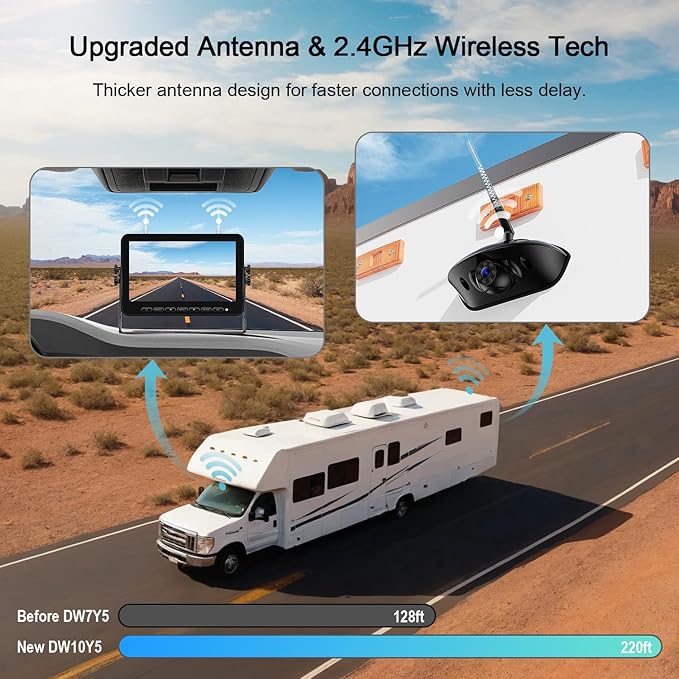Fookoo HD 10" Wireless 4 RV Backup Camera System for Furrion Pre-Wired RV Truck Trailer, 10" IPS Monitor, 2 Side View 2 Rear View Cameras, Split Screen IR Night Vision Recording Waterproof - D10Y4