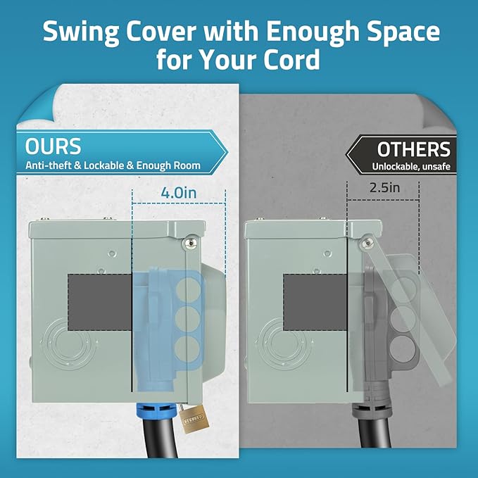PAULINN 50 Amp RV Outlet Box, Nema 14-50R Outlet 125/250 Volt RV Plug w/Anti-Theft Lockable Swing Cover, UL Listed & Weatherproof for Camper, Electric Car, Tesla