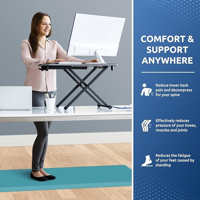 KitchenClouds Kitchen Mat Cushioned Anti Fatigue Kitchen Rug 0.8inch Waterproof Non Slip Kitchen Rugs and Mats Standing Desk Mat Comfort Floor Mats for Kitchen Sink Office (17.3"x60",Green)