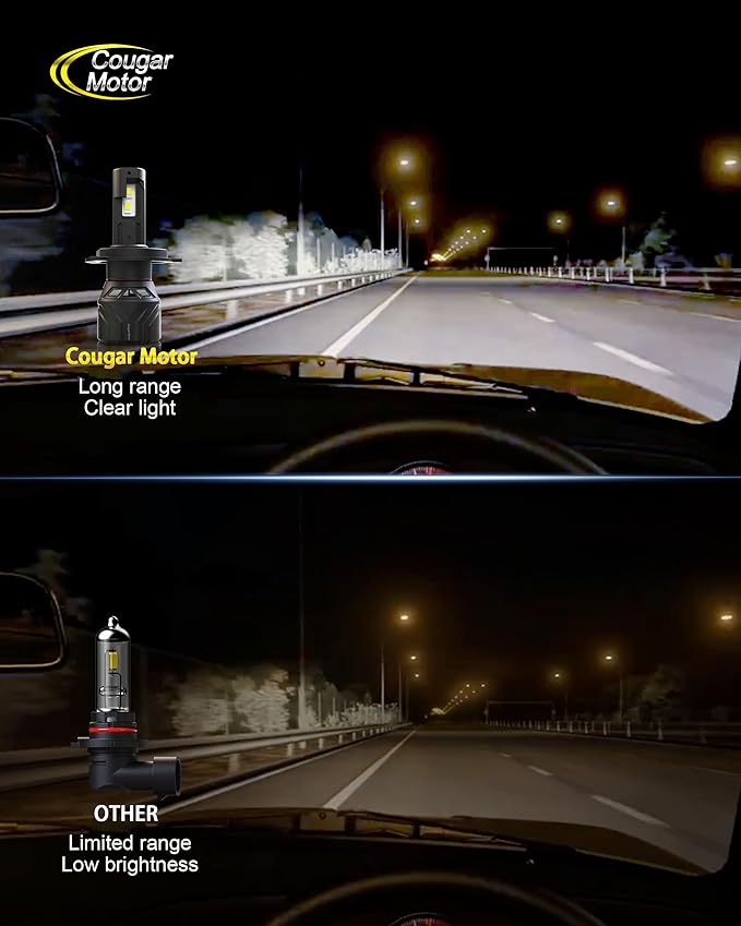 Cougar Motor H4 Bulbs, 9003 Fog Lights 6500K White Non-Polarity H4 Fog Bulb or Off-Road Use Plug and Play - Pack of 2