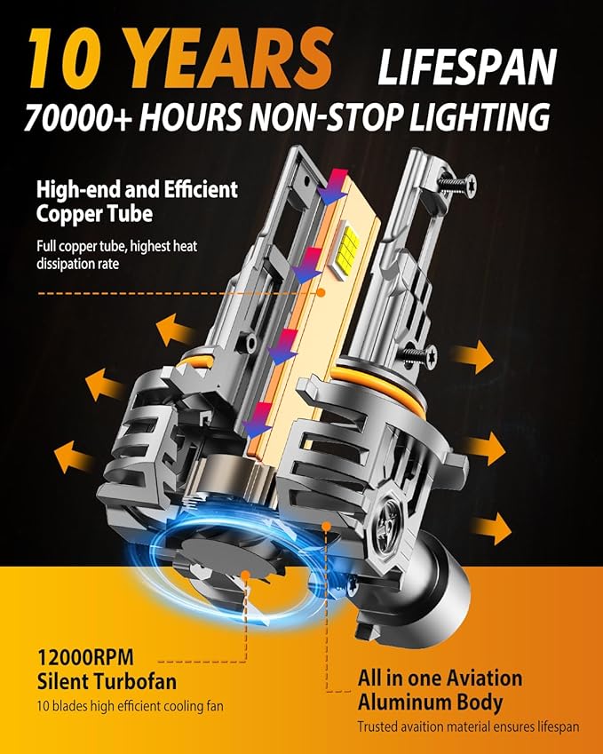 FAHREN Upgraded 9005/HB3 9006/HB4 LED Bulbs Combo, 100000LM 1000% Ultra-Bright, 70000HRS+ Lifespan, 1:1 Mini Halogen Size, Quick Install No Adapter Needed, Pack of 4