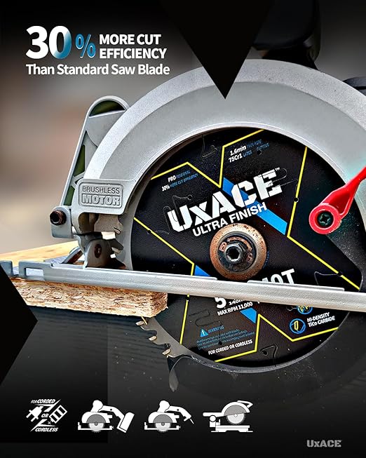 5-1/2-Inch 24&40-Tooth Circular Saw Blade with 5/8-Inch Arbor, Framing & Ultra Finish Wood Cutting, Carbide Tip, Thin Kerf, for Plywood, MDF, OSB, Laminated, 2 Pack