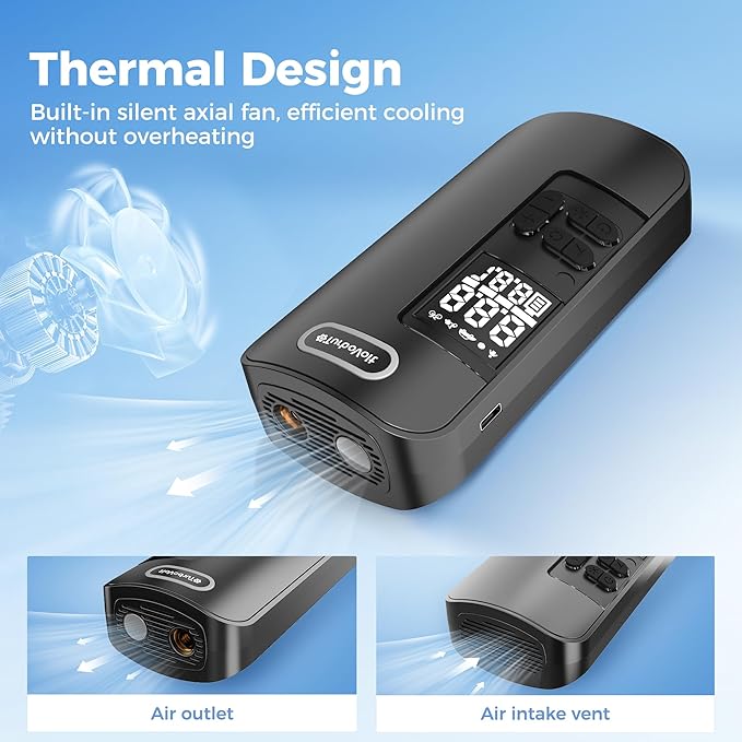 Tire Inflator Portable Air Compressor, 150PSI Rechargeable 2X Faster Cordless Air Pump, Portable Tire Inflator with Pressure Gauge & LED Light 4 Preset Modes, Electric Air Pump for Motor Bike Ball