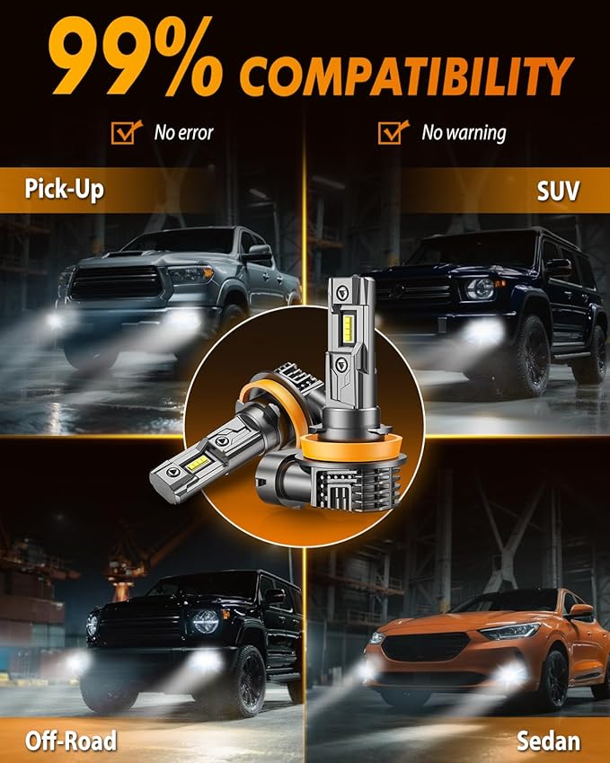 FAHREN H11/H8/H16 LED Fog Light Bulbs, 800% Brightness Upgraded 6500K Cool White Light,60000HRS Lifespan H8 H16 Replacement Fog Bulbs Non-polarity, Play and Plug, Pack of 2