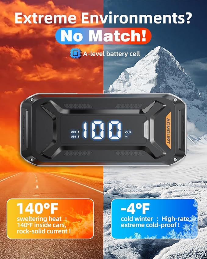 Car Battery Jump Starter Portable, 6000A 12V Car Jumper Starter with Jump Box (All Gas/10.0L Diesel), LCD Display, USB Quick Charge & LED Light, Ultimate Durable Long-Lasting Battery Jump Pack