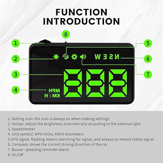 Heads up Display for Cars,Car HUD,Head up Display for Car,Car Speedometer Display,Automatic Brightness Adjustment,Speeding Alert,USB Cable Plug & Play