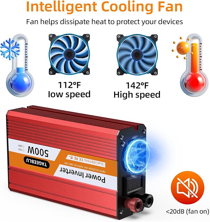 500W Power Inverter DC 12V to 110V/120V AC Car Inverter with 2 x 3.0A USB Ports and Dual AC Outlet, Equipped with 1 Cigarette Lighter and 2 Battery Clamps for Road Trip and Camping