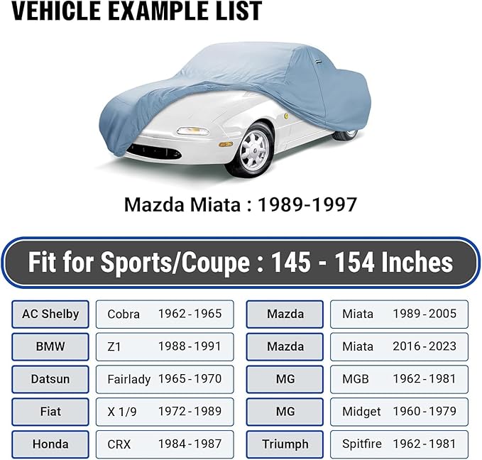 iCarCover 18-Layer Car Cover Waterproof All Weather, Premium Quality Car Covers for Automobiles, UV Protection, Miata MX-5, MGB Roadster, Midget, Spitfire, Z1, CRX, Spark, Mirage, Fits 145-154 Inches