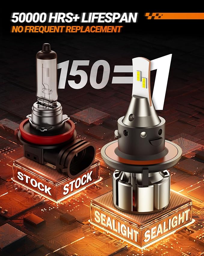 SEALIGHT H13 LED Bulbs, 36000LM Super Bright 9008 Driving Lights, 6000K Daylight with Cooling Fan, L2 H13/9008 Car Bulb 5 Min Plug-N-Play, Pack of 2