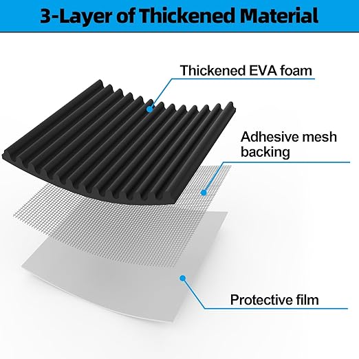 Spurtar Ultra Thick Garage Wall Protector Garage Parking Aid, Self-Adhesive Car Door Protector, Wavy-Mat Wall Padding, Vehicle Door Edge Guards, Bumper Guards Protection Pads, 79" L x 8" W x 3/5"