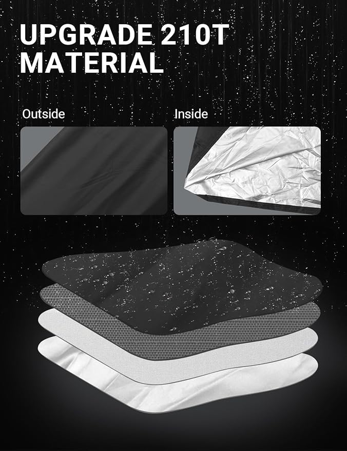 Proadsy 2025 Upgrade Car Cover for Porsche 911 Carrera (996/997 Series) 1998-2024 2025, Windproof All Weather Waterproof Sun Rain UV Dust Snow Protection Full Outdoor Indoor Exterior Car Covers