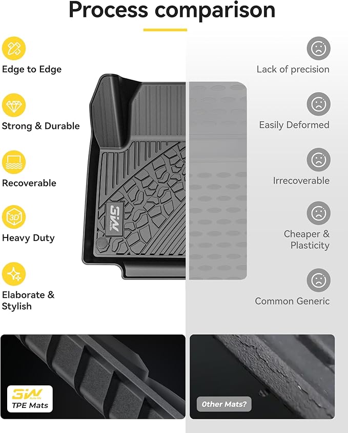 3W Floor Mats&Cargo Liner Fit for Jeep Cherokee 2015-2023, All Weather Custom Fit Trunk Liner for Jeep Cherokee, Heavy Duty Trunk Mat Behind 2rd Row Black(NOT for Grand Cherokee)