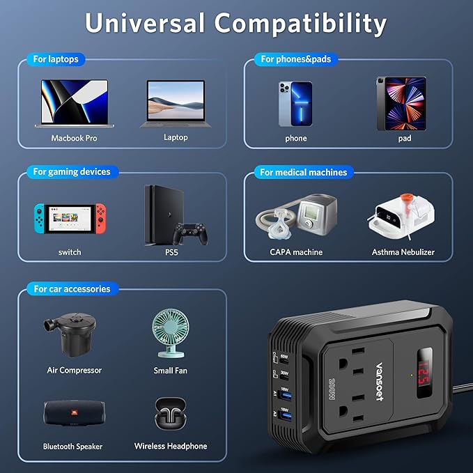 200W Car Power Inverter DC 12V to 110V AC Inverter with PD 65W/30W USB C & 2 QC 18W USB Ports & 2 AC Outlets,Car Pluɡ Adapter Outlet for Laptop/Phone/Road Trip