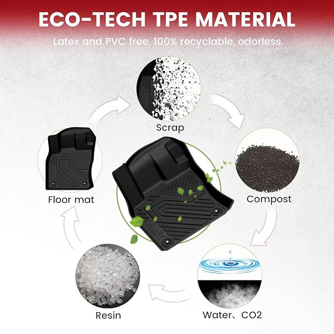 LASFIT Floor Mats & Cargo Mats for Volkswagen Taos 2022-2025(Only Fit FWD), All Weather TPE Custom Fit Floor Liners for VW Taos Accessories 1st & 2nd Row Car Mats & Trunk Mats, Easy to Clean, Black