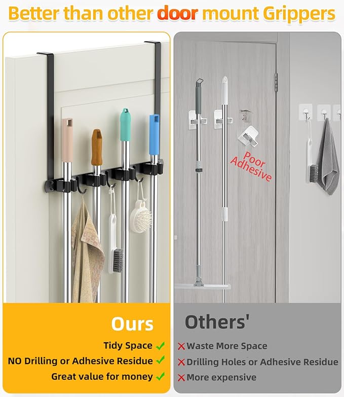 Broom Holder Over The Door - 304 Stainless Steel Mop and Broom Holder Wall Mounted or Hanging Over The Door with Hooks - Broom Hanger, Broom Storage Tool Organizer for Garage Closet Laundry