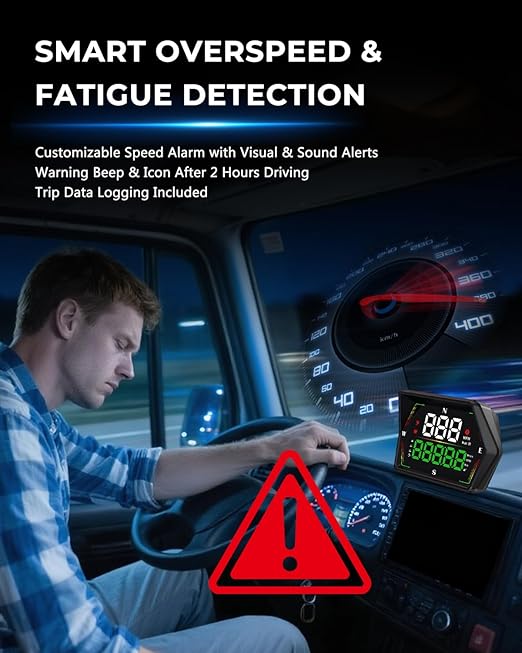GPS Heads Up Display for Cars HUD, Real-Time Digital Gauge Speedometer, Upgraded 4" Large-Screen, 3-Level Speed Alerts & Fatigue Warning Suitable for All Vehicles