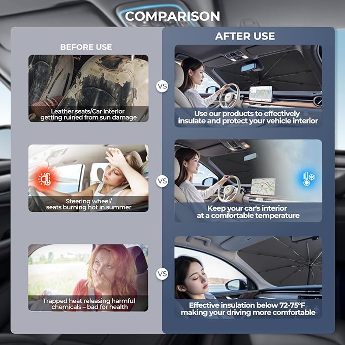 Windshield Sun Shade Umbrella: for Toyota 4Runner-2010-2025 - Front Car Window Shades - Foldable 2023 2024 4-Runner Sunshades Block UV Keep Cool