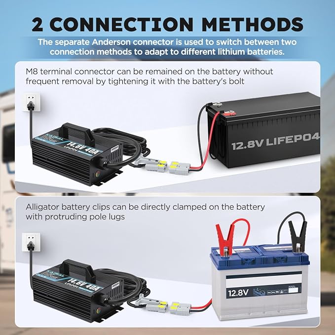 12V 40A Lithium Battery Charger 14.6V LiFePO4 Battery Charger for 12.8V LiFePO4 Lithium Deep Cycle Rechargeable Batteries 0V Wake Up 12 Volt Charger with 2 Connectors for RV, Boat, Car, Marine, Solar