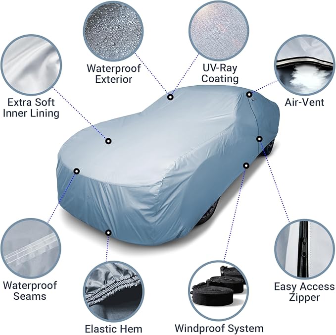 iCarCover Premium Car Cover for 1991-1996 Buick Park Avenue Heavy Duty Waterproof All-Weather Automobiles Custom Fit Indoor Outdoor UV Snow Protection Covers with Straps and Bag
