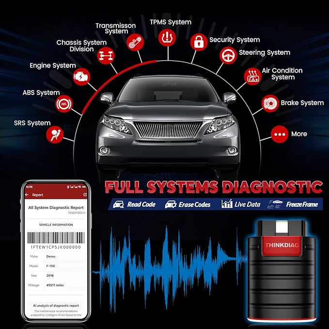 OBD2 Scanner Thinkdiag Bluetooth Full System Bidirectional Diagnostic Scan Tool OE Level Code Reader with ECU Coding 15+ Reset Service FCA AutoAuth All Software 1 Year Update Fits for iOS & Android