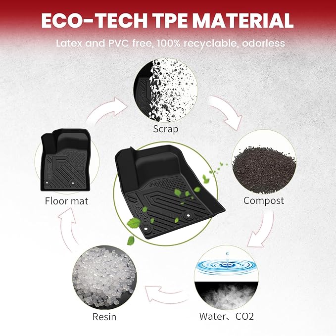 LASFIT Floor Mats & Backseat Cargo Mat for Mitsubishi Outlander 2022-2025 (Not Fit PHEV or Sport Models), TPE All Weather Protection Custom Fit 3 Row Rubber Floor Liners, Black, Easy to Clean