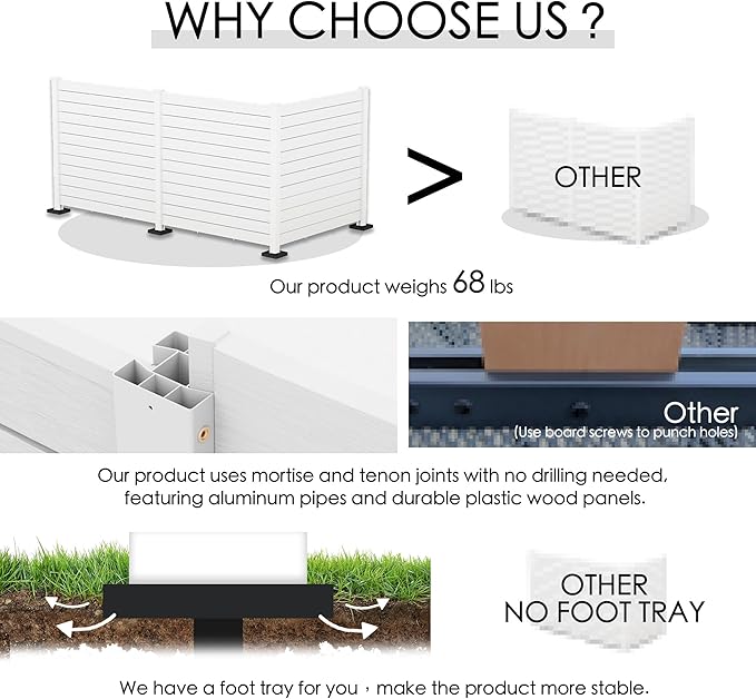 Kozyard 50" W x 48" H Outdoor Privacy Screens Aluminum Post, Air Conditioner Fence Panels, Pool Equipment Enclosure, Trash Can Screens Fence Kit for Outside Backyard Patio (White/2 Panels)