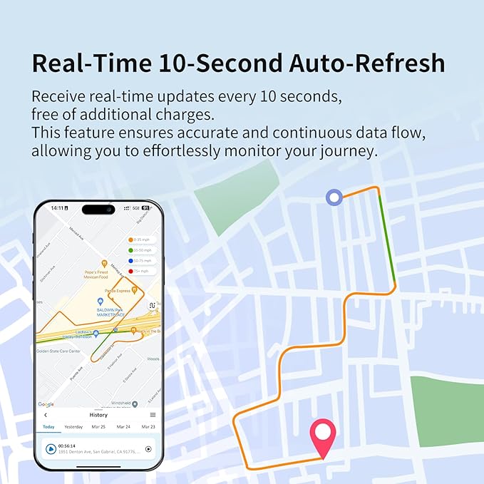 OBD GPS Tracker for Vehicles & Fleet, Plug in Car Tracker, 10-sec Real Time, 1-Year Trip Data, 5-Day Free Trial, Speeding and Driver Behavior Tracker for Teens, Mileage Log, Low Subscription