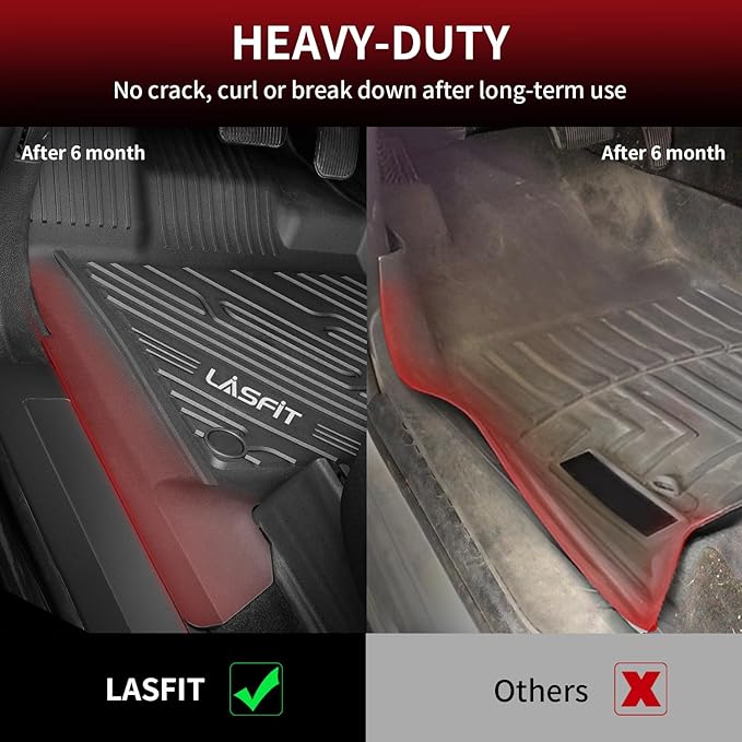 LASFIT Floor Mats for Ford F250 F350 F450 2017-2026 Crew Cab Front Bucket Seat | Rear W/Fold-Flat Storage Carpet Floor Super Duty All Weather Protector TPE Car Floor Liner, 1st & 2nd Row, 3pcs Black