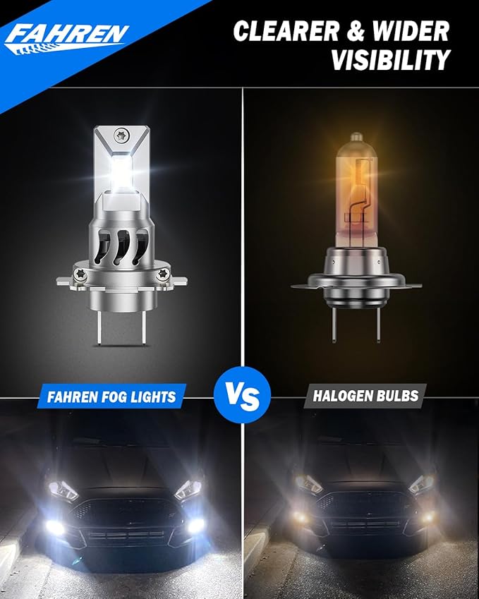 FAHREN H7 LED Light Bulbs, 30,000LM Super Brightness 1:1 Size No Adapter Needed Plug & Play, 6500k White with 16 CSP Chips, Canbus Ready Non-Polarity H7 Fog Bulb with Turbo Fan, IP68 Pack of 2