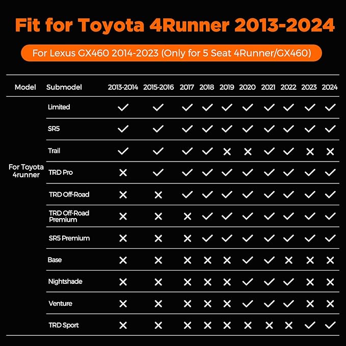 All Weather Floor Mat for Toyota 4Runner 2024 2023 2022 2021 2020 2019 2018 2017 2016 2015 2014 2013 (Only for 5 Seat),Heavy Duty for Lexus GX460 2014-2023 Floor Mat TPE Liners for 4Runner Accessories