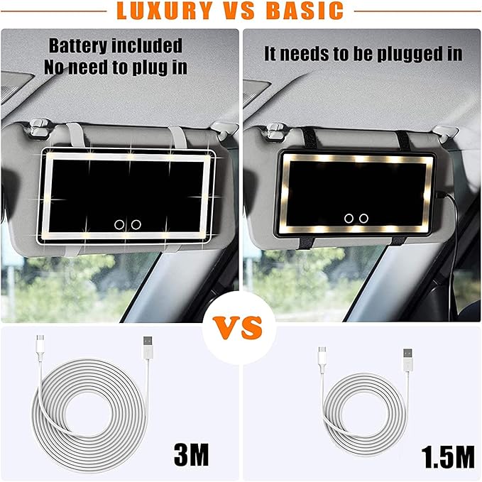 Car Sun Visor Vanity Mirror, Makeup Mirror with 3 Light Modes & 60 LEDs Rechargeable Led Light Car Mirror with Dimmable Touch Screen, Rear View Sun-Shading Travel Cosmetic (White,1 Pack）