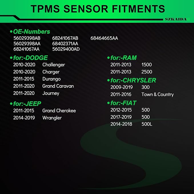 433MHz TPMS Sensors Pre-Programmed for:-Dodge Durango 2011-2015 Charger Challenger for:-Jeep Wrangler 2014-2019 Grand Cherokee for:-Ram 1500 2500 for:-Chrysler 300 OE#56029398AB
