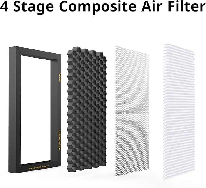 Tesla Model 3 Model Y Air Filter HEPA 4 Pack with Activated Carbon Tesla Cabin Air Filter Replacement (2016-2025)